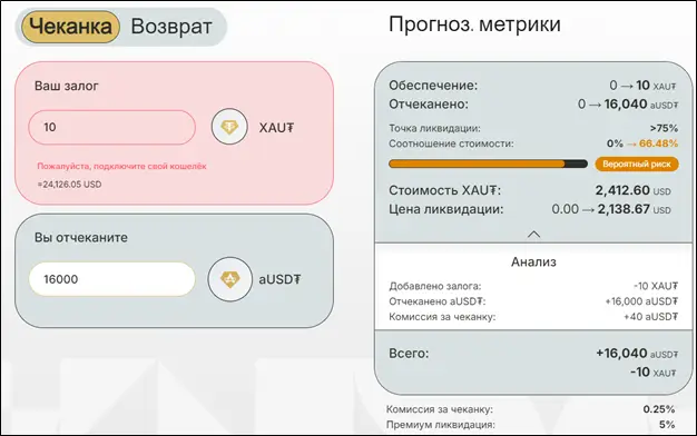 Золото и доллар на блокчейне: что такое Alloy от Tether